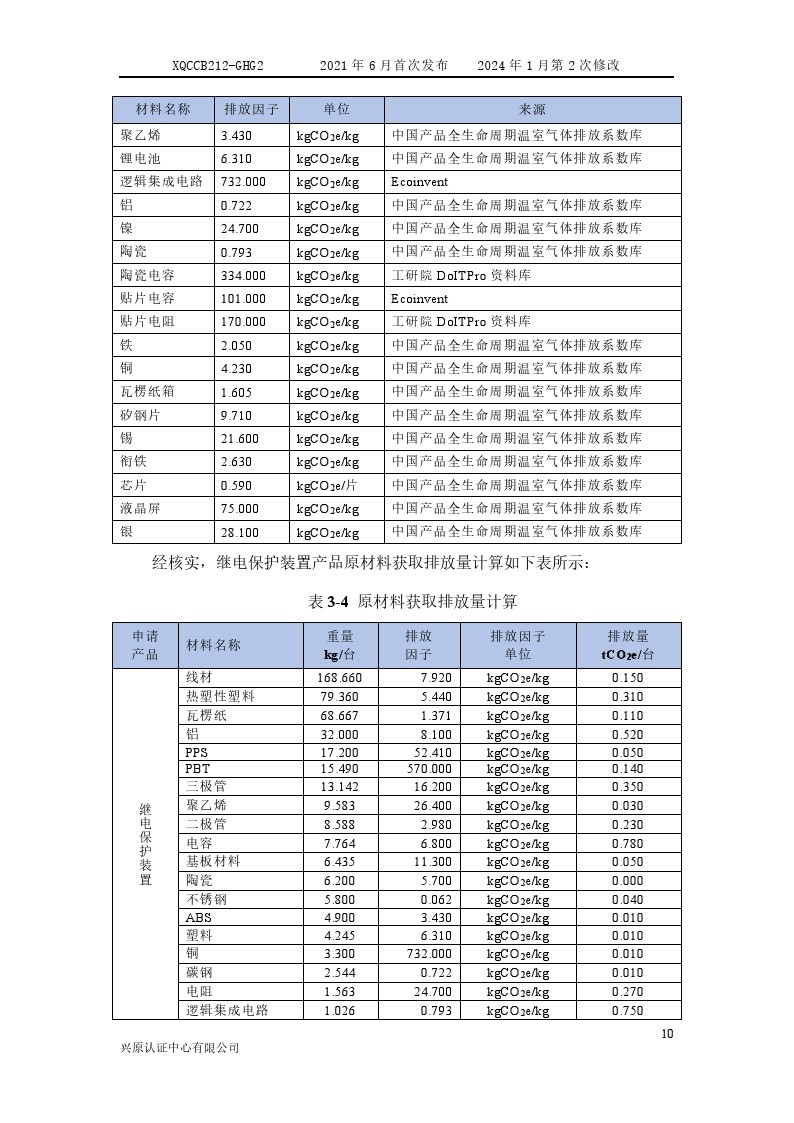 產(chǎn)品碳足跡核查報告2024年6月_0015.jpg
