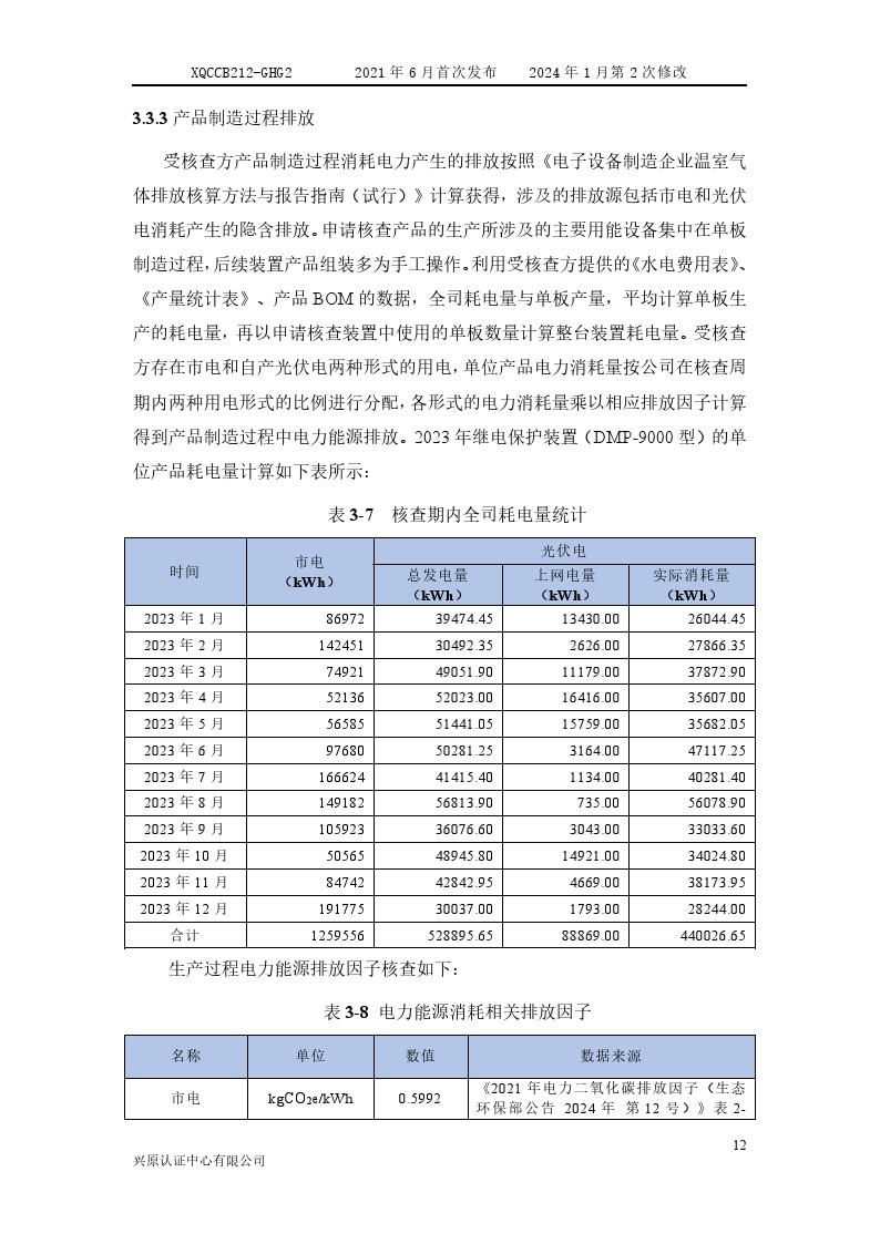 產(chǎn)品碳足跡核查報告2024年6月_0017.jpg